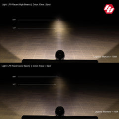 LP9 Racer Edition LED Auxiliary Light Pod - Universal – image 4