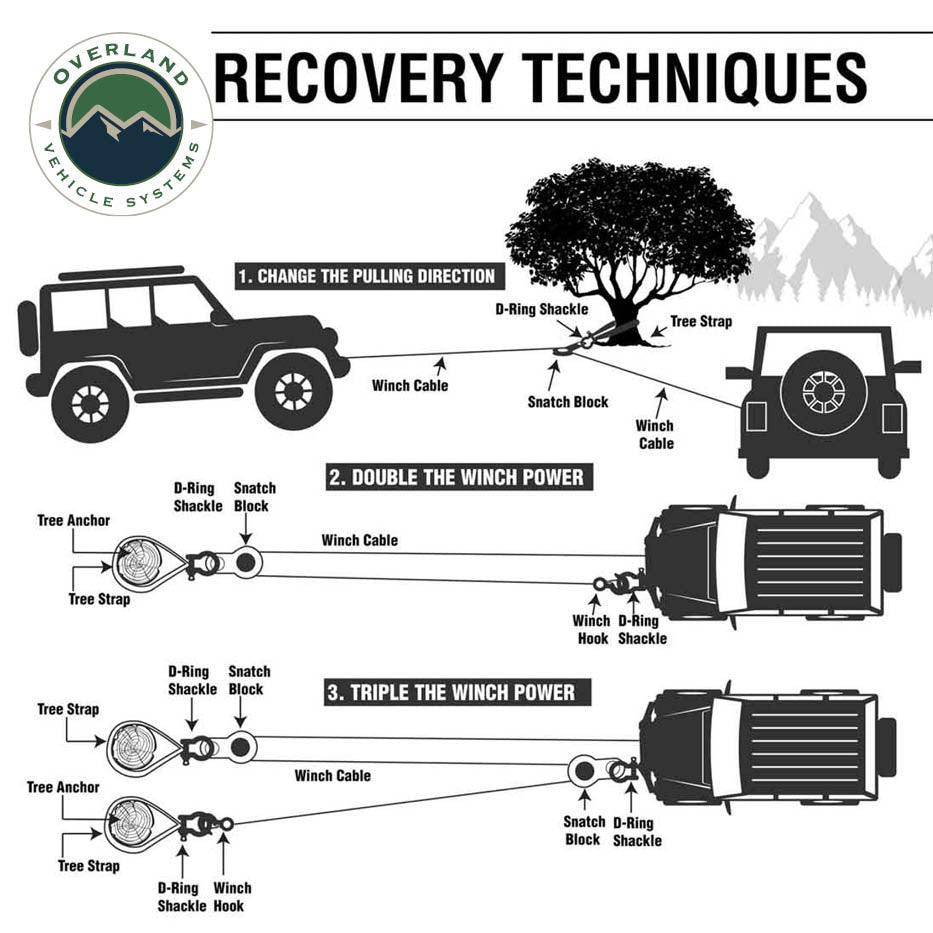 Soft Shackle 3/8" x 23" 36,000 LB. with Loop & Abrasive Sleeve Recovery Techniques