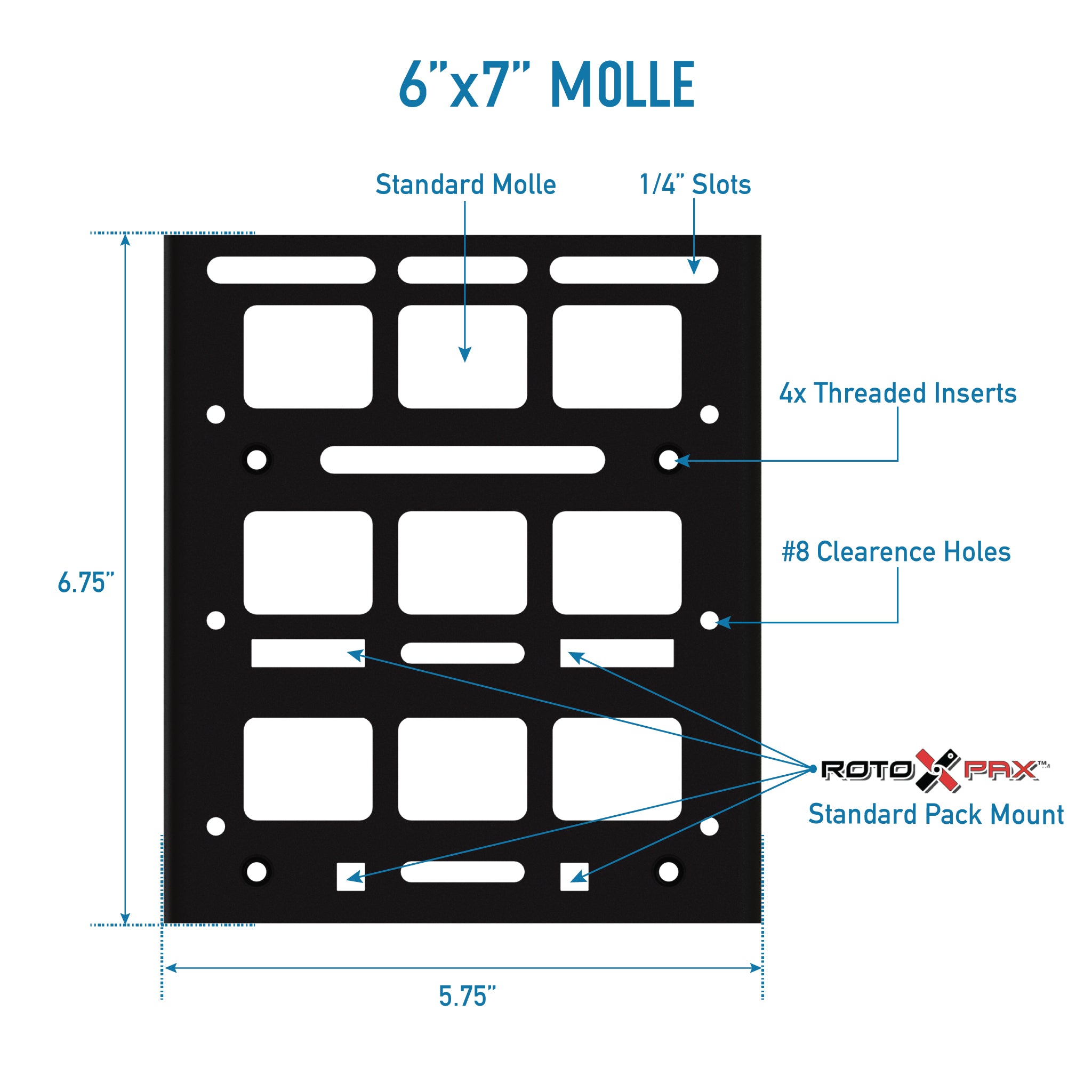 6" x 7" Fender Rack by STAPLL | Compact MOLLE Mount for Truck Bed Accessories