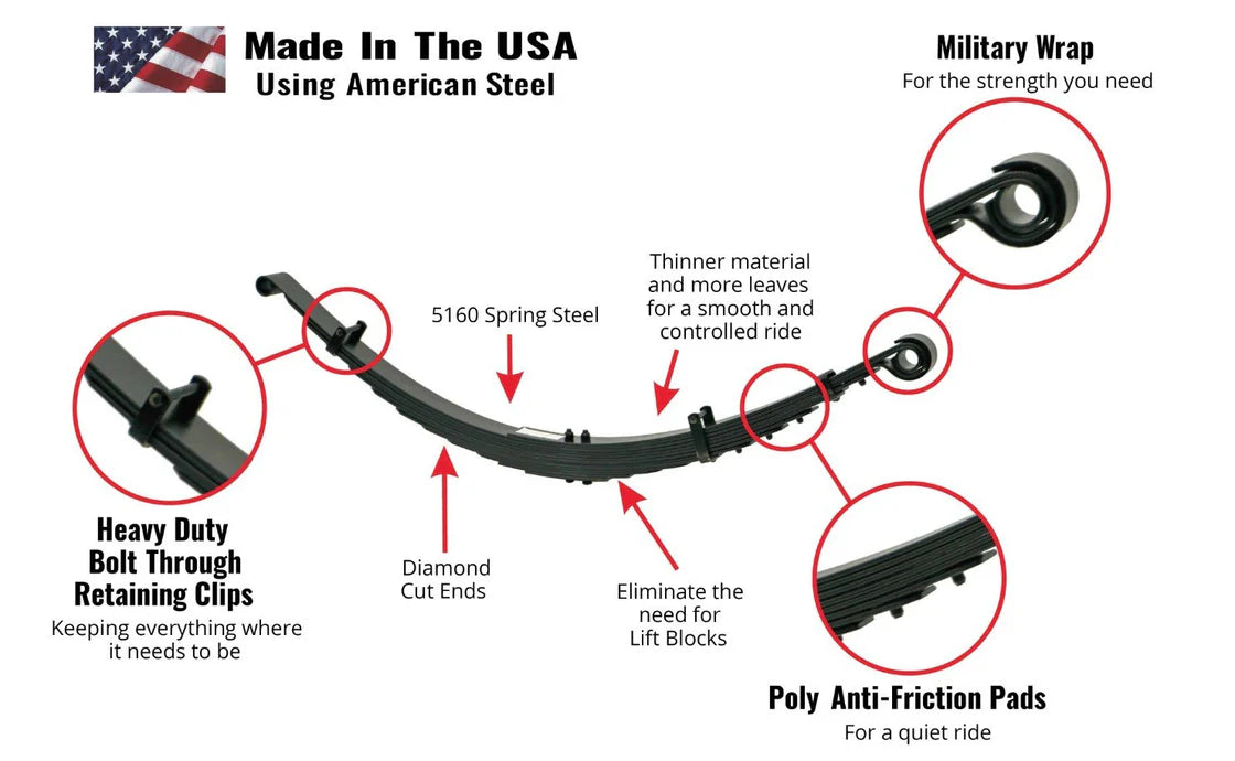 Deaver Sprinter 3500 4x4/AWD Leaf Spring Upgrade – image 2