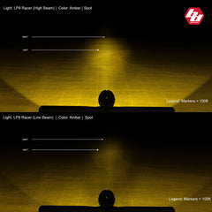 LP9 Racer Edition LED Auxiliary Light Pod - Universal – image 3