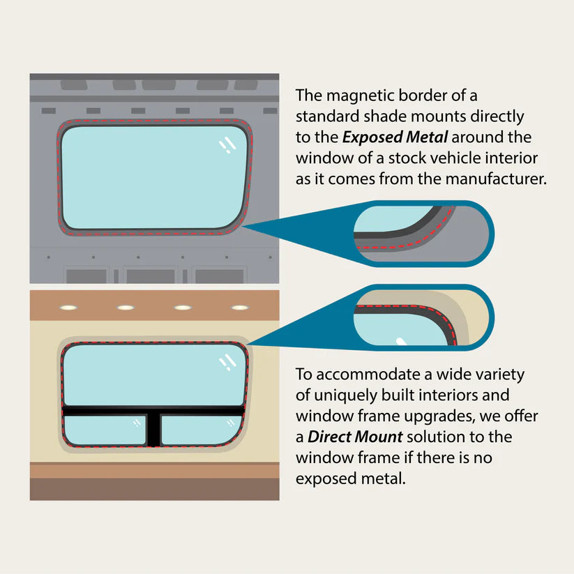Transit - Cargo Window Shade (Driver's Side, 1st Row)