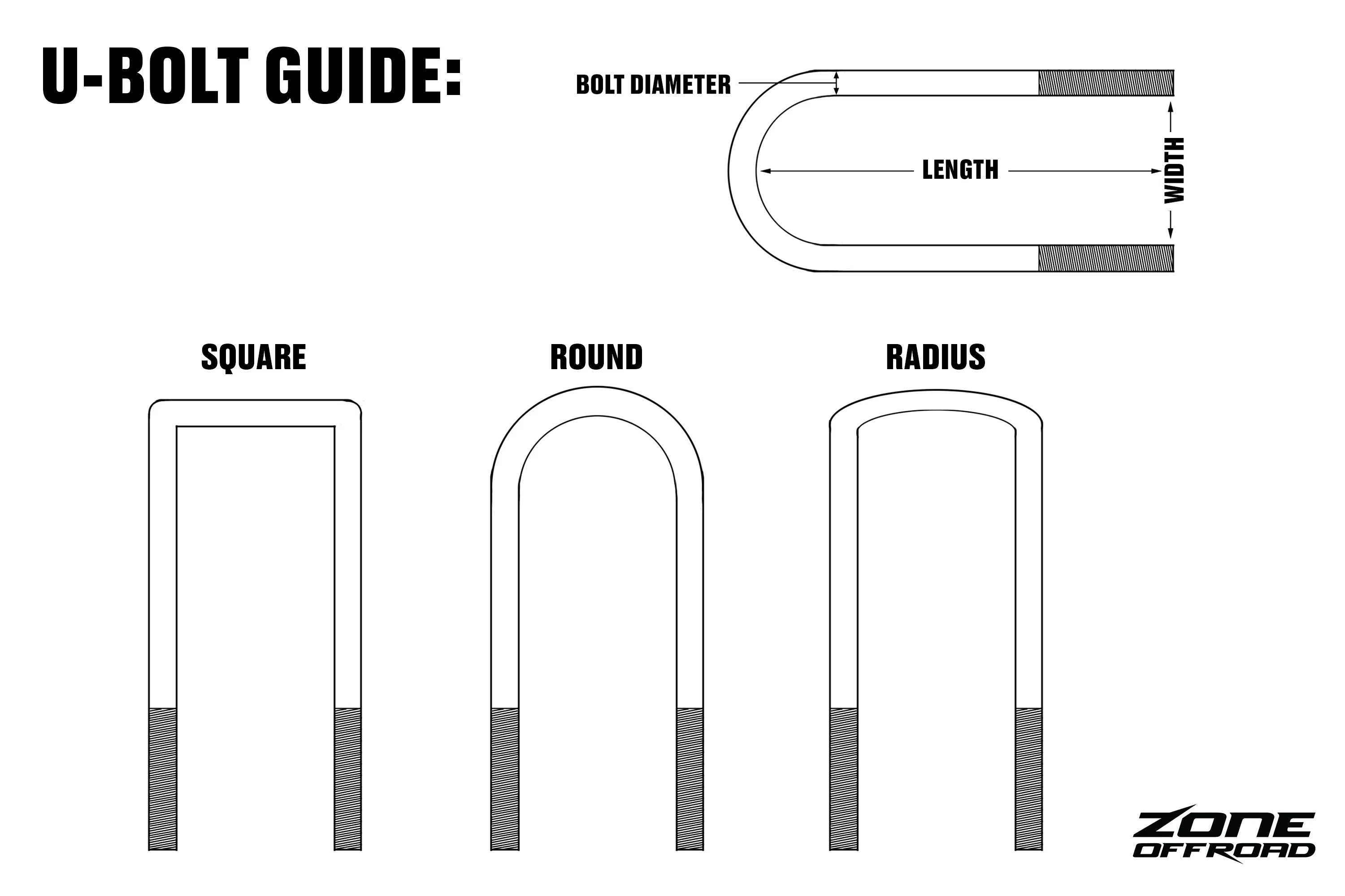 Automotive Axle U-Bolt - Square